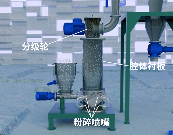 气流粉碎机易损件频繁损坏的原因分析及解决对策（粉体厂家实战总结）